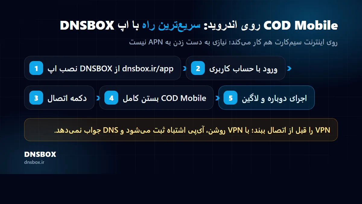 پنج قدم اتصال COD Mobile با اپ DNSBOX روی اندروید