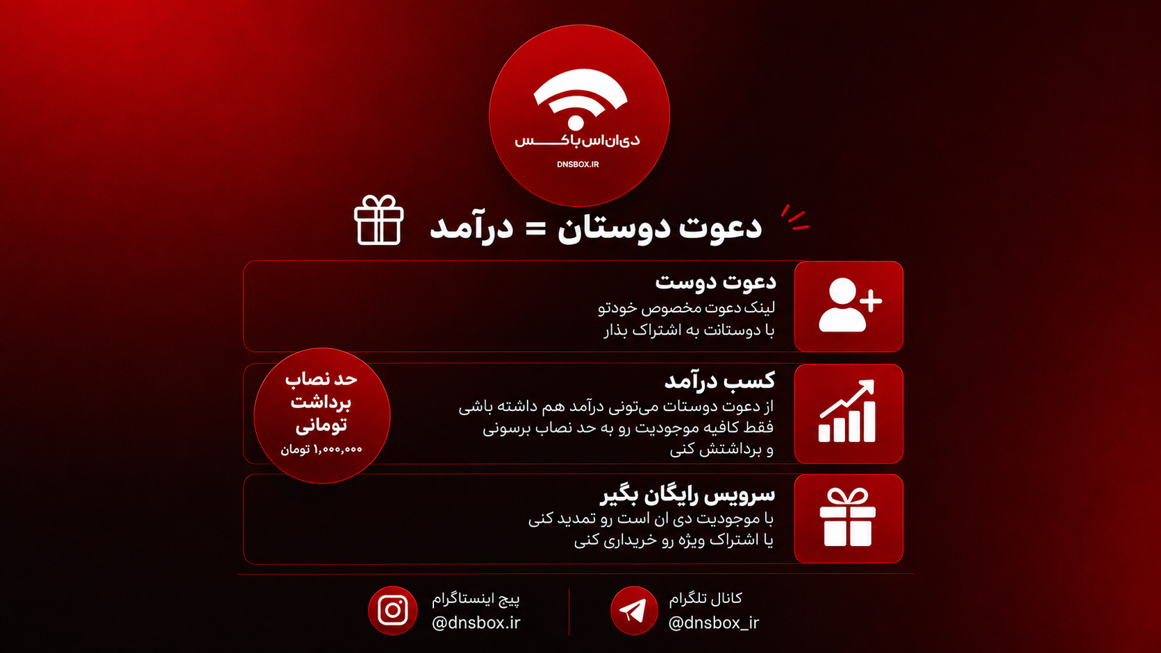 دعوت دوستان به DNSBox و دریافت اعتبار برای تمدید DNS